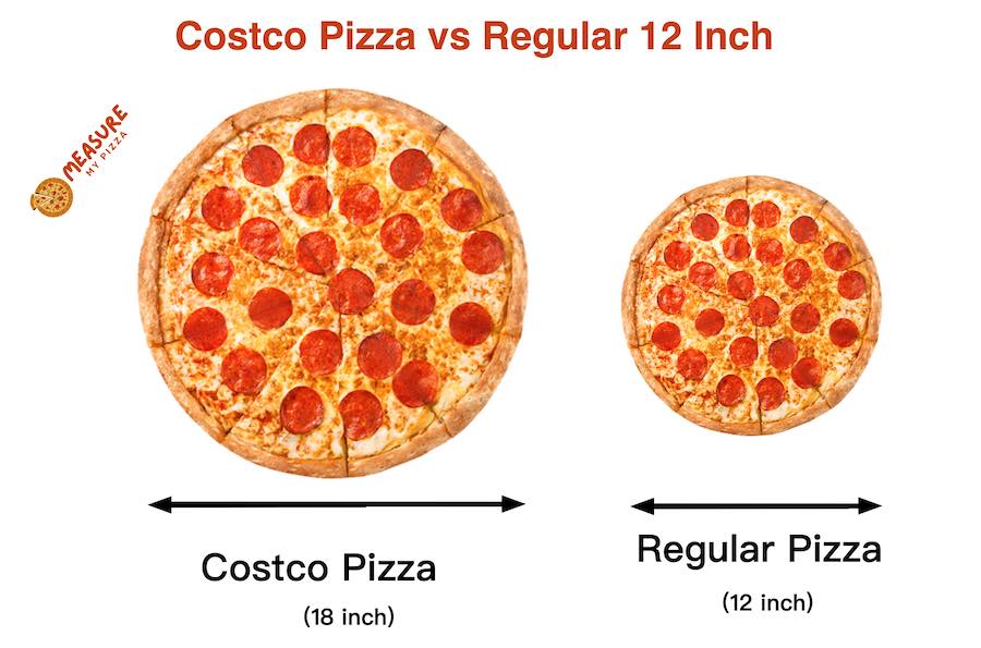 Costco Pizza Size Vs Regular