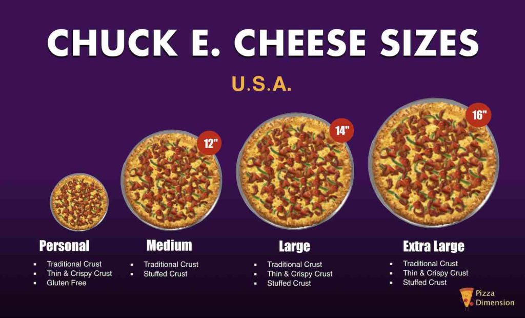 Chuck E Cheese Pizza Sizes