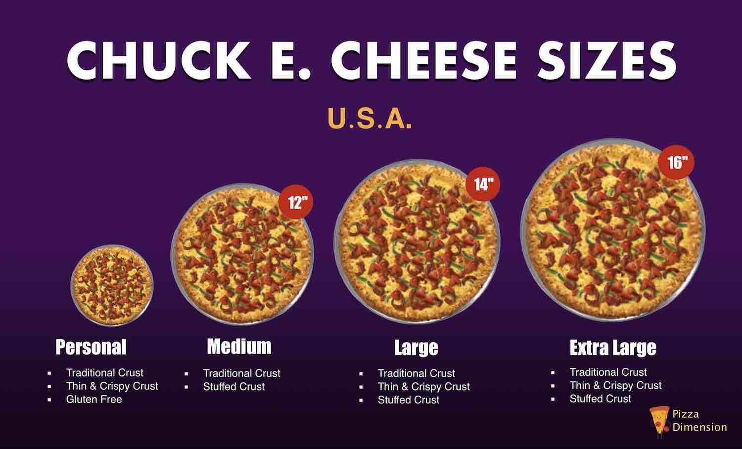 pizza-sizes-and-crusts-comparisons-of-big-chain-pizza