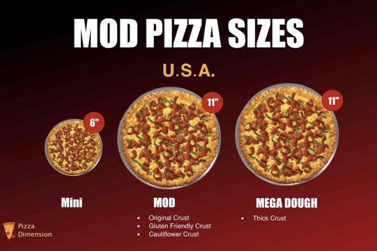 Pizza Sizes and Crusts Comparisons of Big Chain Pizza