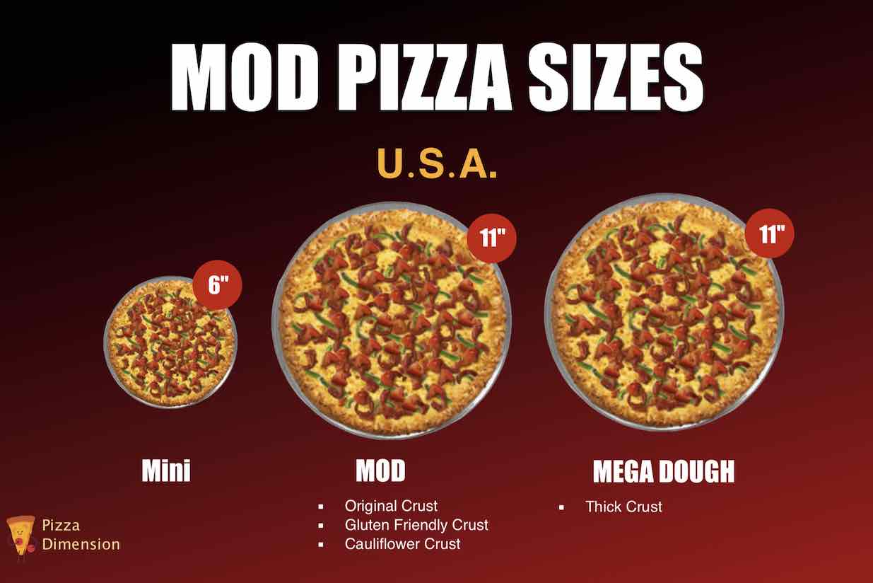 Pizza Sizes and Crusts Comparisons of Big Chain Pizza