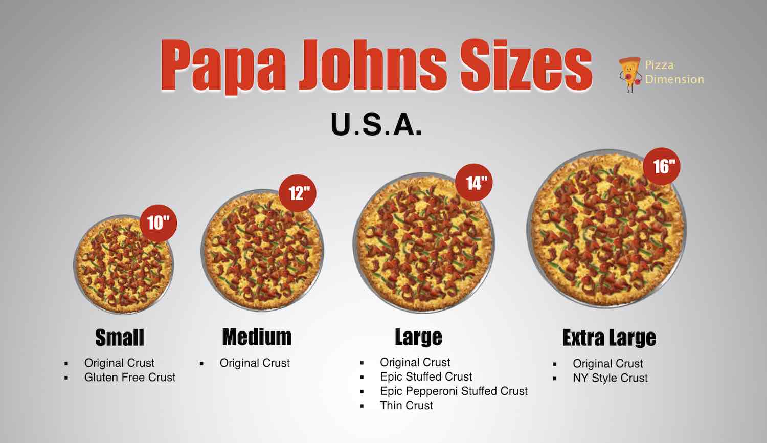 Pizza Sizes and Crusts Comparisons of Big Chain Pizza